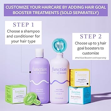 Body Essentials